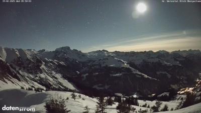 Großes Walsertal – Partnom