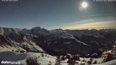Großes Walsertal – Partnom