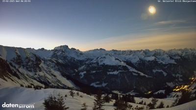 Großes Walsertal – Partnom