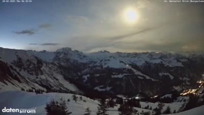 Großes Walsertal – Partnom