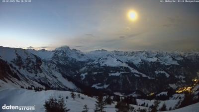Großes Walsertal – Partnom