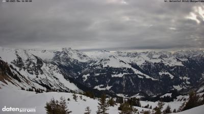 Großes Walsertal – Partnom