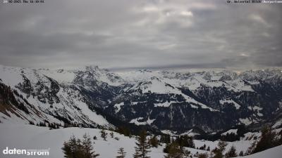 Großes Walsertal – Partnom