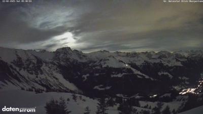 Großes Walsertal – Partnom