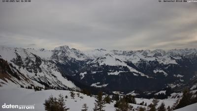 Großes Walsertal – Partnom