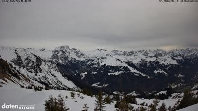 Großes Walsertal – Partnom