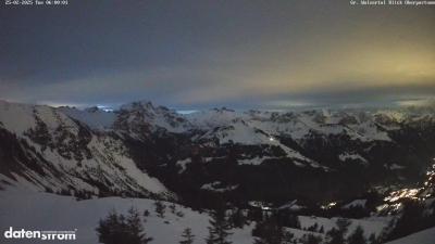 Großes Walsertal – Partnom