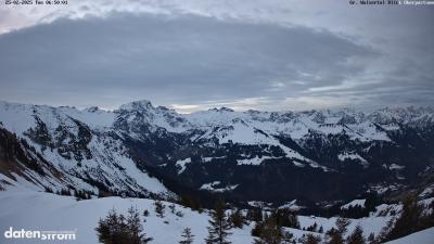 Großes Walsertal – Partnom