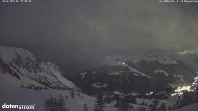 Großes Walsertal – Partnom