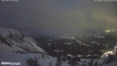 Großes Walsertal – Partnom