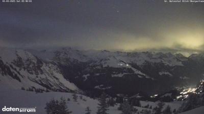 Großes Walsertal – Partnom