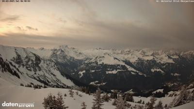 Großes Walsertal – Partnom