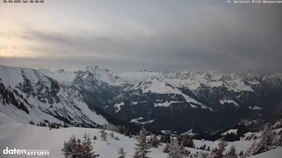 Großes Walsertal – Partnom