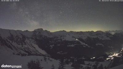 Großes Walsertal – Partnom