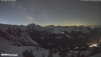 Großes Walsertal – Partnom