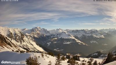 Großes Walsertal – Partnom