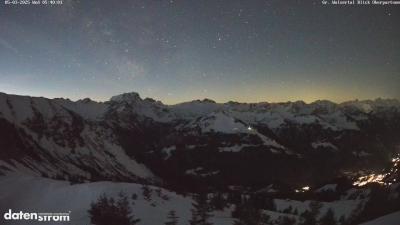 Großes Walsertal – Partnom