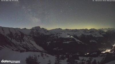 Großes Walsertal – Partnom