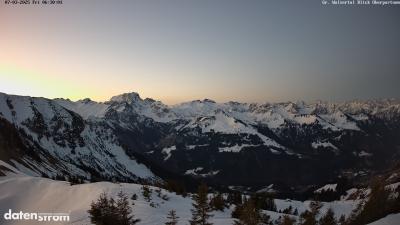 Großes Walsertal – Partnom