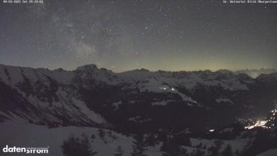Großes Walsertal – Partnom