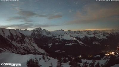Großes Walsertal – Partnom