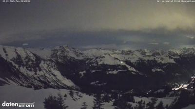 Großes Walsertal – Partnom