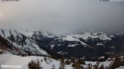 Großes Walsertal – Partnom