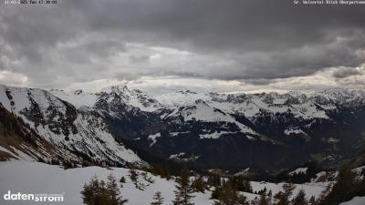 Großes Walsertal – Partnom