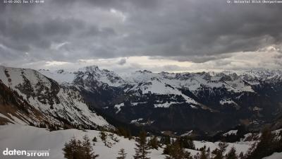 Großes Walsertal – Partnom