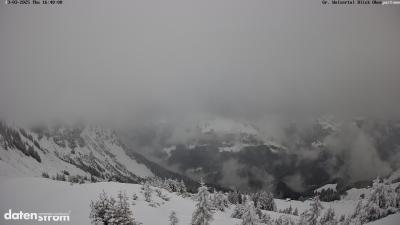 Großes Walsertal – Partnom