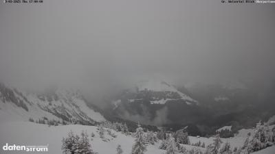 Großes Walsertal – Partnom