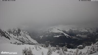 Großes Walsertal – Partnom