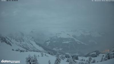 Großes Walsertal – Partnom