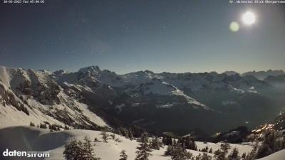 Großes Walsertal – Partnom