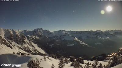 Großes Walsertal – Partnom