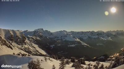 Großes Walsertal – Partnom