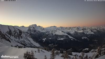 Großes Walsertal – Partnom