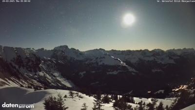 Großes Walsertal – Partnom