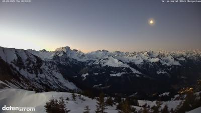 Großes Walsertal – Partnom
