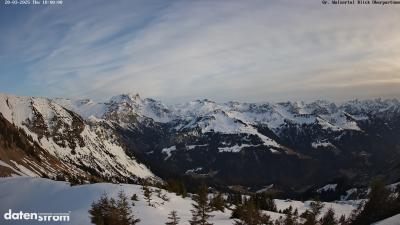 Großes Walsertal – Partnom