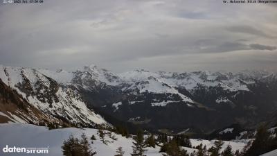 Großes Walsertal – Partnom