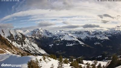 Großes Walsertal – Partnom