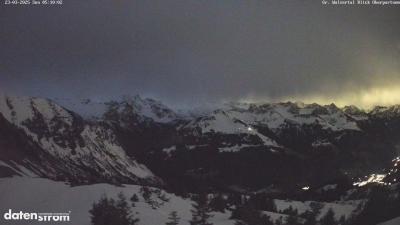 Großes Walsertal – Partnom