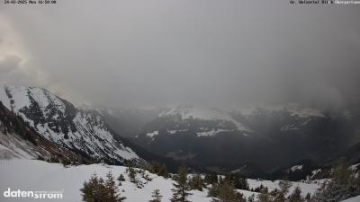 Großes Walsertal – Partnom