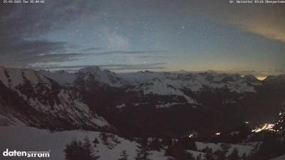 Großes Walsertal – Partnom