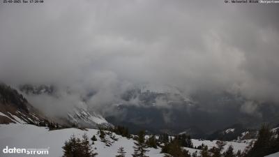 Großes Walsertal – Partnom