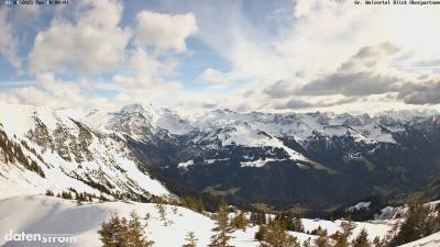 Großes Walsertal – Partnom