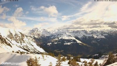 Großes Walsertal – Partnom