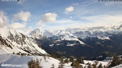 Großes Walsertal – Partnom