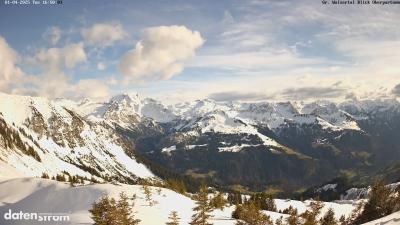 Großes Walsertal – Partnom